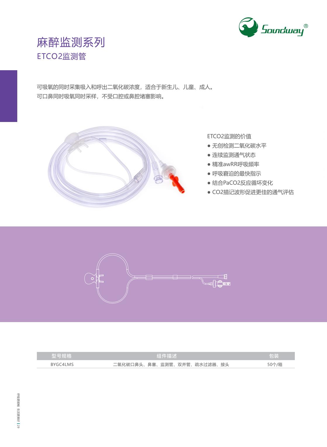 二氧化碳監(jiān)測(cè)輸氧鼻氧管.jpg