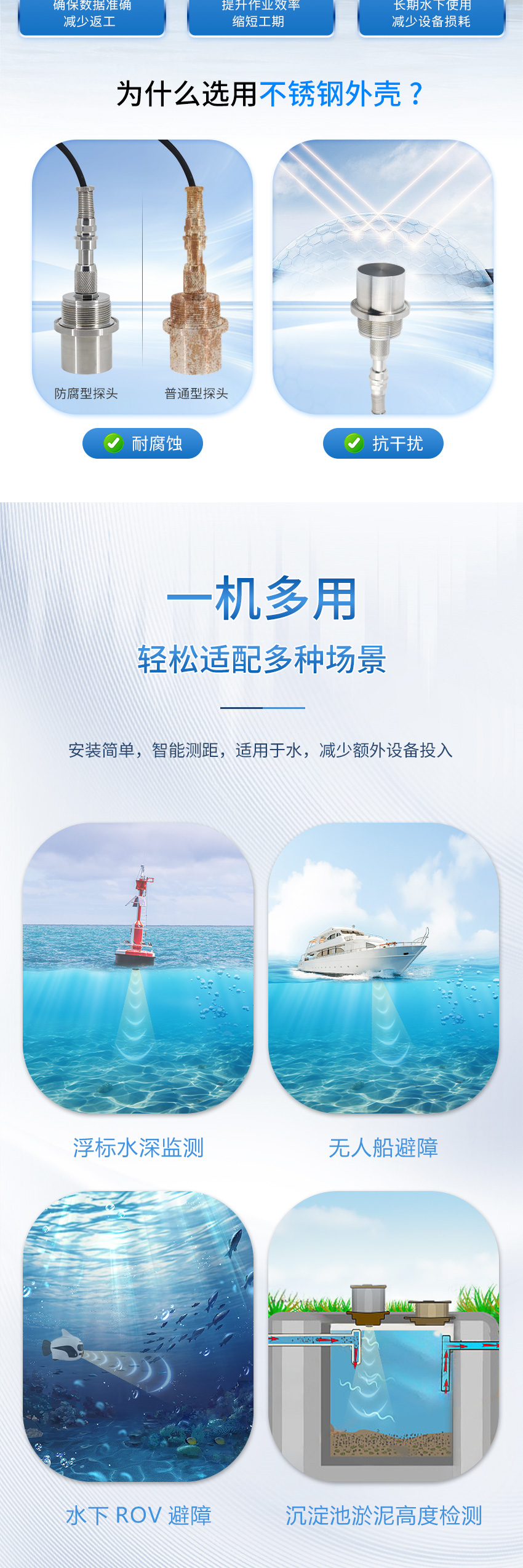 2025年4月29日-M36測(cè)深儀（plus款，304外殼，帶航空插頭）111111_04.jpg