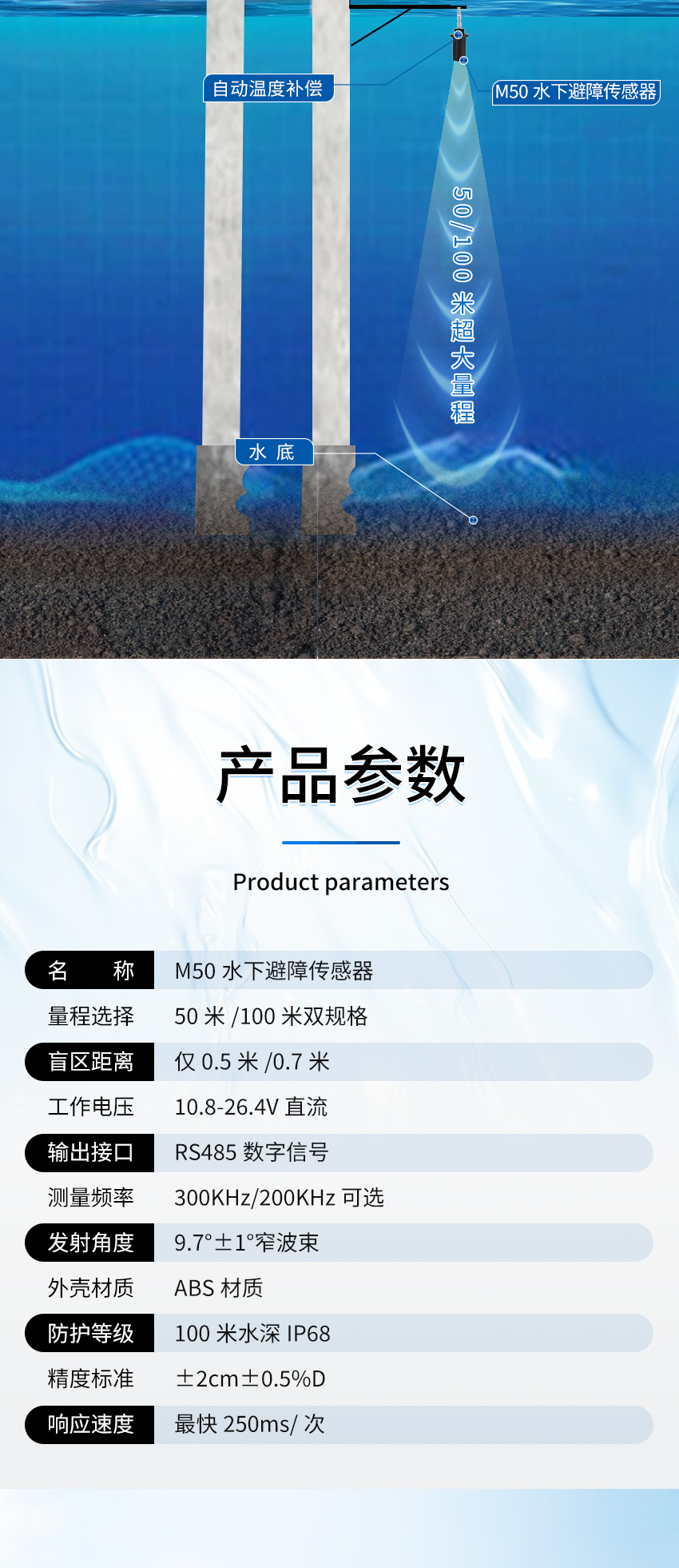 M50水下避障傳感器（ABS外殼，帶航空插頭)_03.jpg