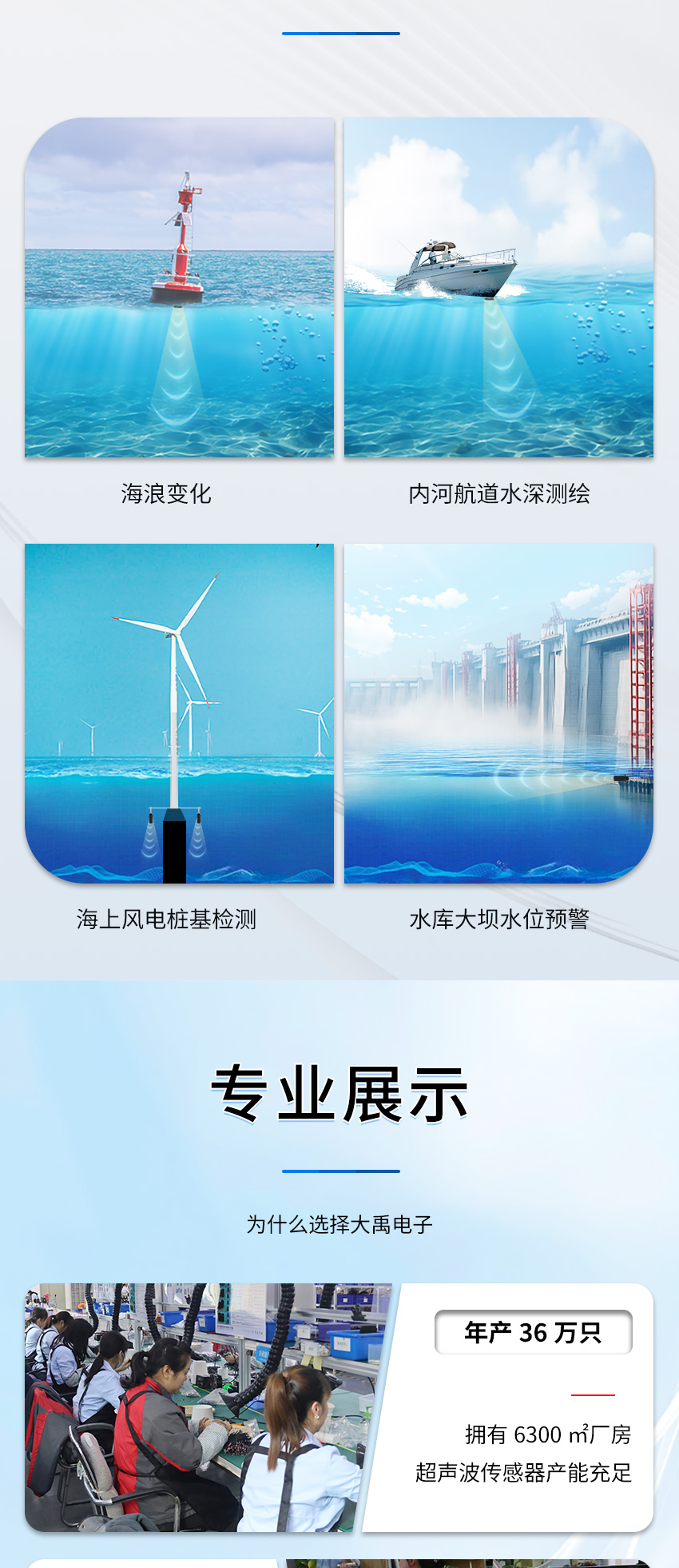 M50水下避障傳感器（ABS外殼，帶航空插頭)_05.jpg