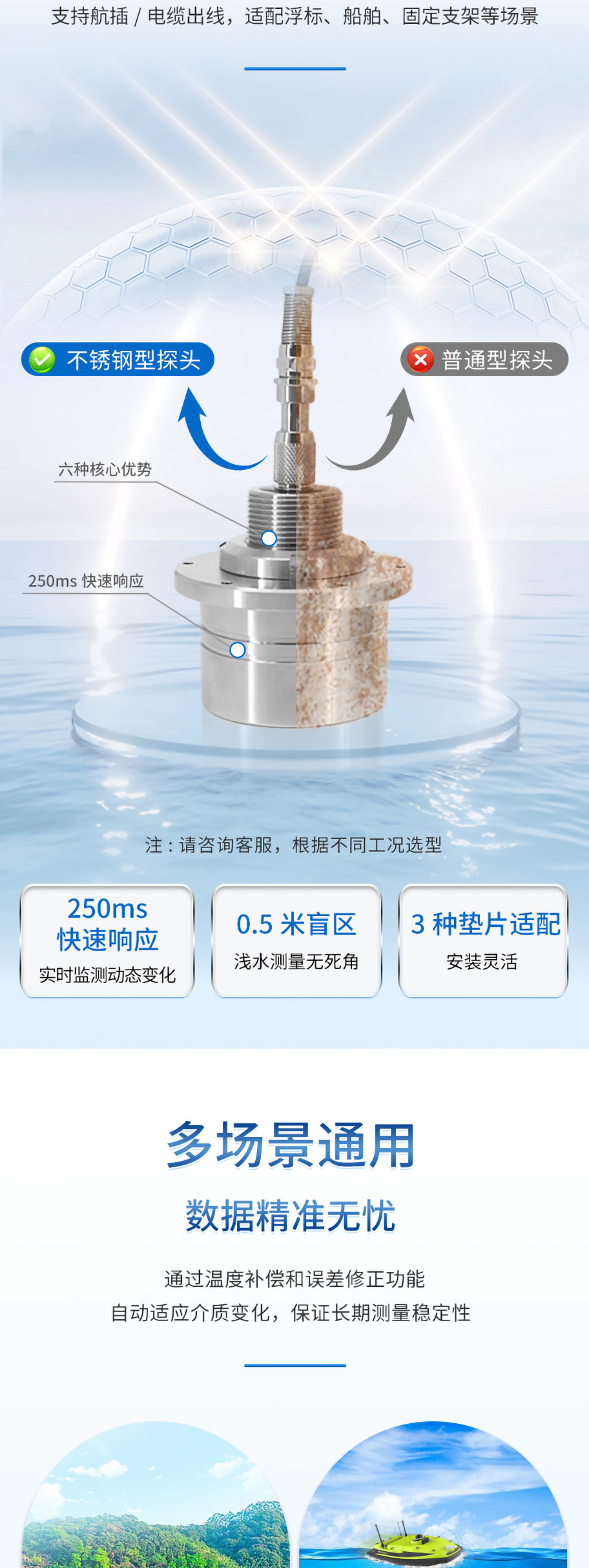 李洪文-2025年6月16日-M80測深儀（304外殼，帶航空插頭)_04.jpg