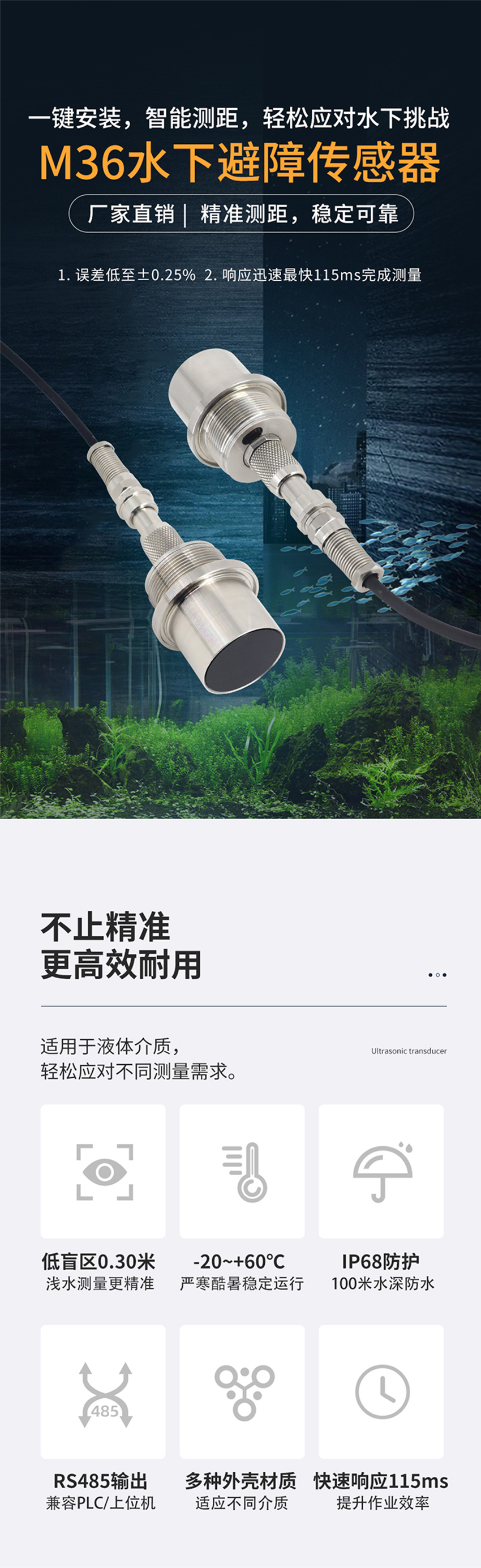 M36水下避障傳感器（plus款，304外殼，帶航空插頭）.716詳情頁_01.jpg