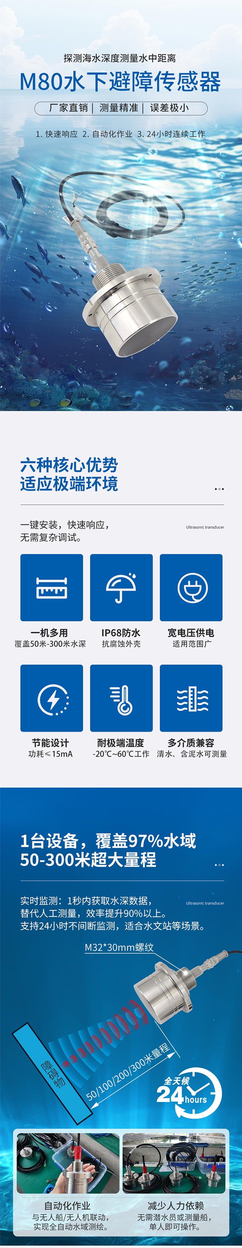 M80水下避障傳感器（304外殼，帶航空插頭).716詳情頁(yè)_01.jpg