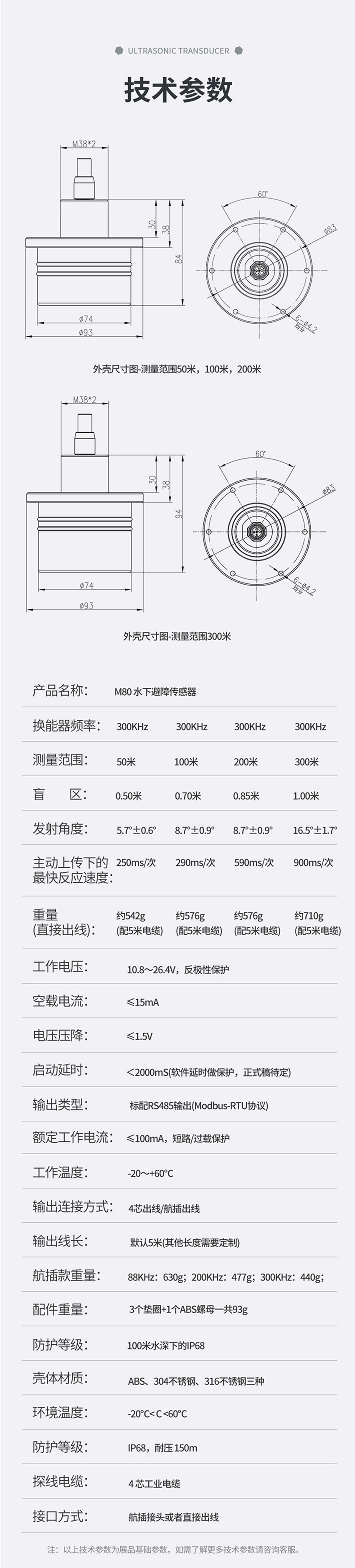 M80水下避障傳感器（304外殼，帶航空插頭).716詳情頁(yè)_03.jpg