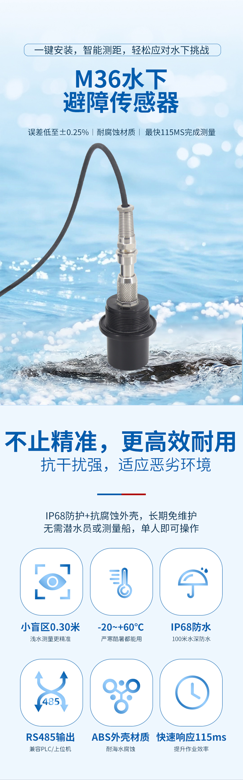 M36水下避障傳感器（plus款，ABS外殼，帶航空插頭）.詳情頁_01.jpg