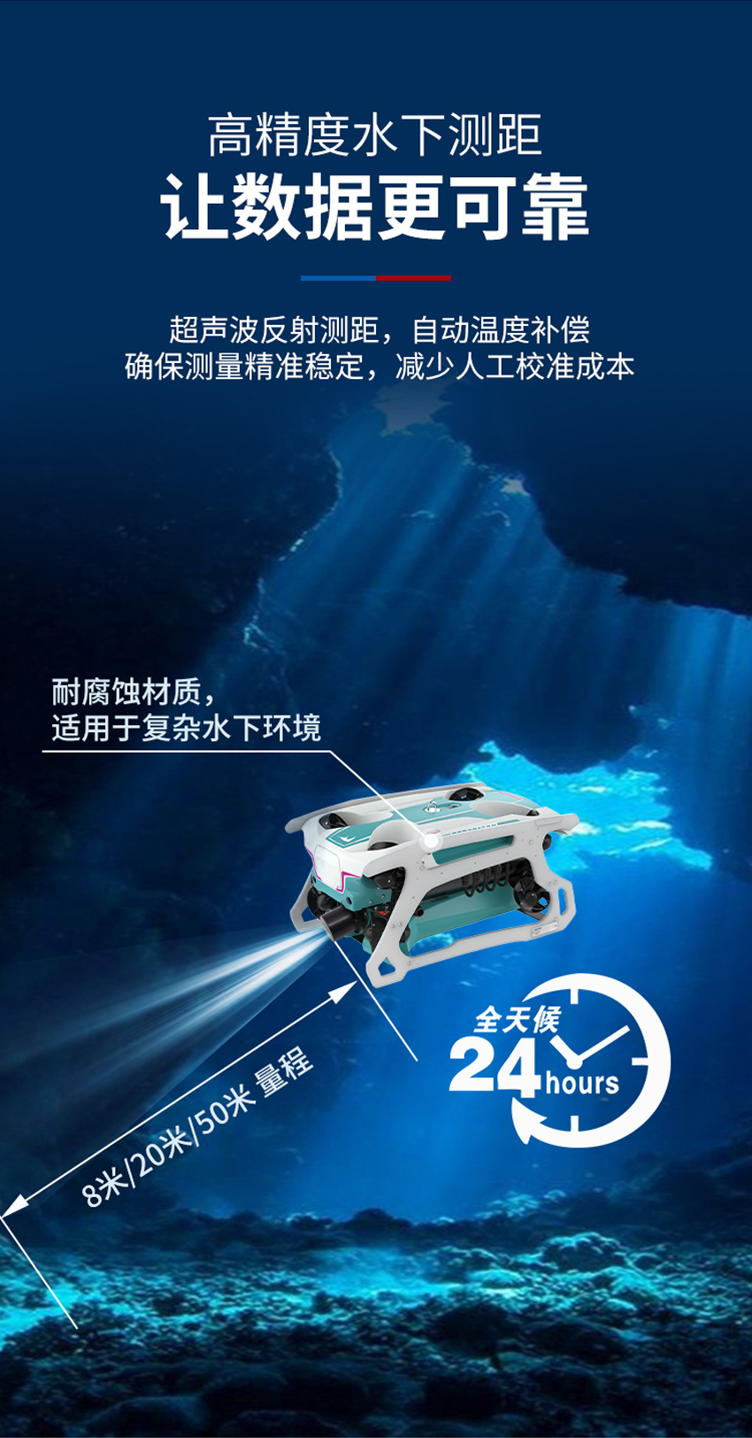 M36水下避障傳感器（plus款，ABS外殼，帶航空插頭）.詳情頁_02.jpg