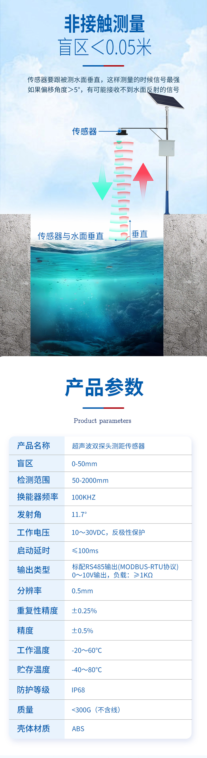 超聲波雙探頭測(cè)距傳感器.詳情頁(yè)_02.jpg